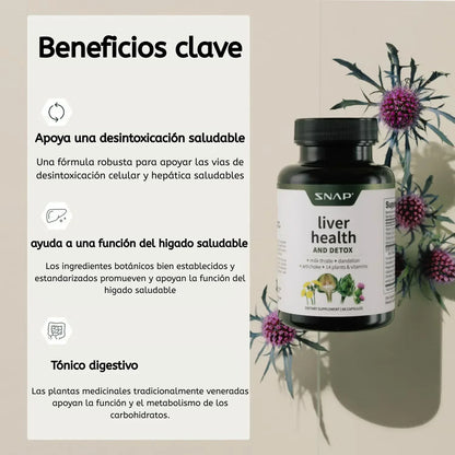 LIVER HEALTH®-DESINTOXICA TU HIGADO - Promo 3 frascos + regalo 2 frascos de gastrifit